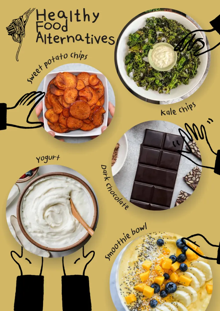 Eat This, Not That
